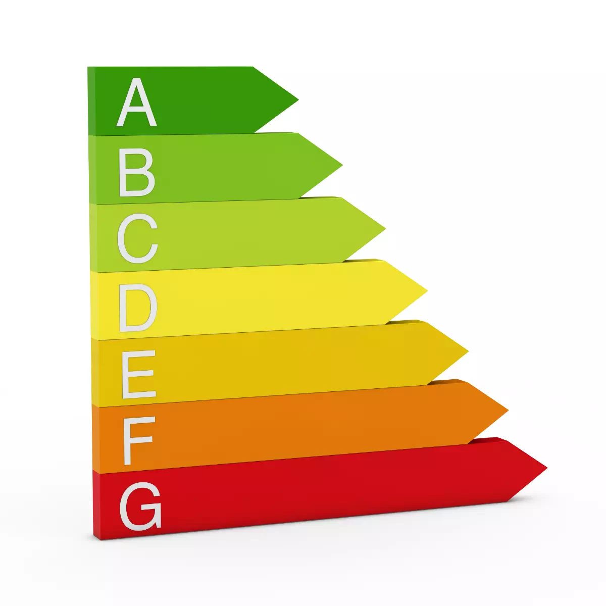Can A New Boiler Installation Save Money
